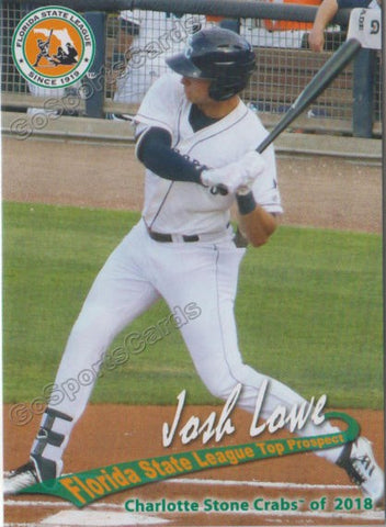 2018 Florida State League Top Prospects FSL Josh Lowe