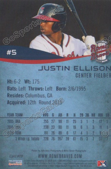 2017 Rome Braves Justin Ellison – Go Sports Cards