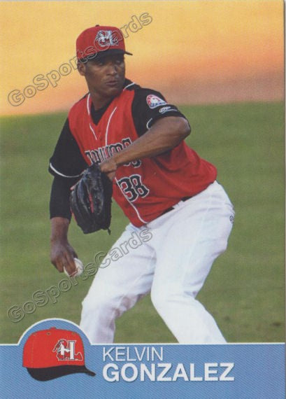 2019 Hickory Crawdads Update Kelvin Gonzalez