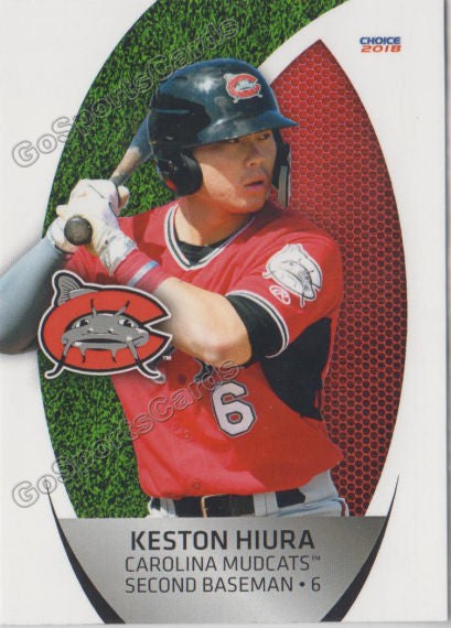 2018 Carolina Mudcats Keston Hiura