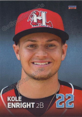 2018 Hickory Crawdads Kole Enright