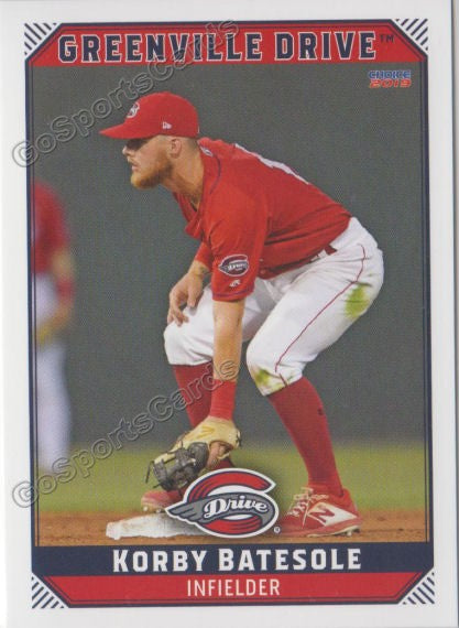 2019 Greenville Drive Korby Batesole