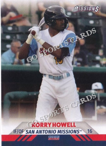 2022 San Antonio Missions Korry Howell