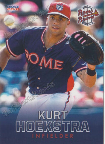 2018 Rome Braves Kurt Hoekstra