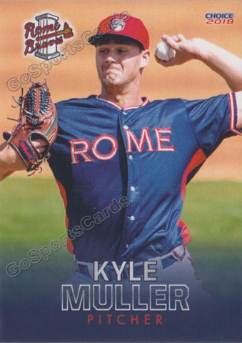 2018 Rome Braves Kyle Muller