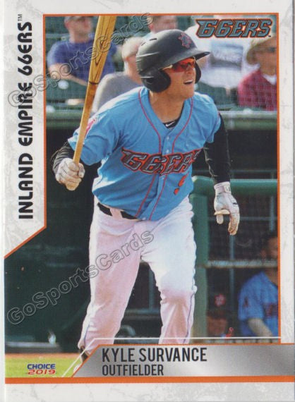 2019 Inland Empire 66ers Kyle Survance