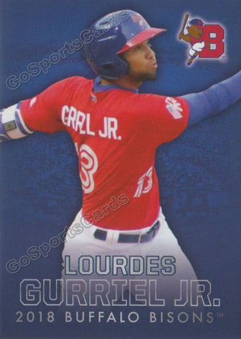 2018 Buffalo Bisons Lourdes Gurriel Jr