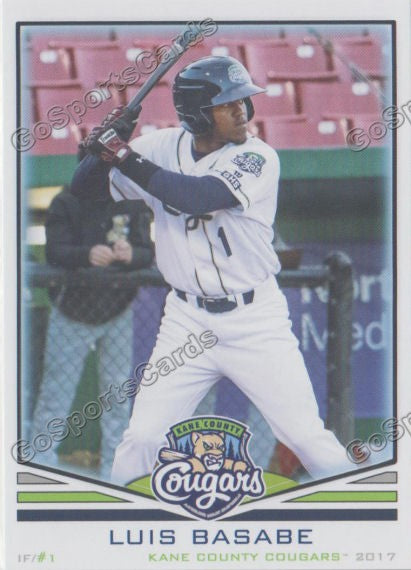 2017 Kane County Cougars Luis Alejandro Basabe