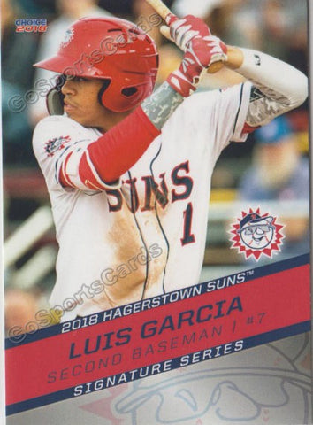 2018 Hagerstown Suns Luis Garcia