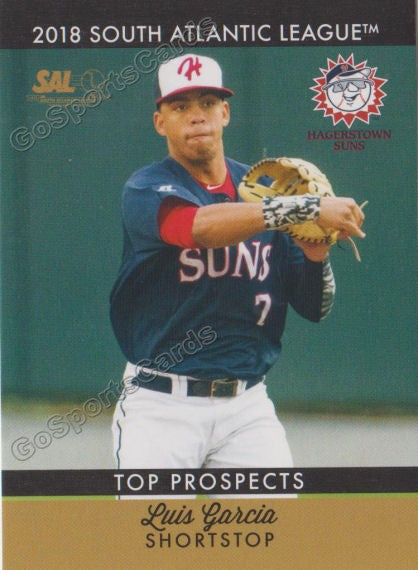 2018 South Atlantic League Top Prospects SAL Luis Garcia