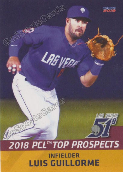 2018 Pacific Coast League Top Prospects PCL Luis Guillorme