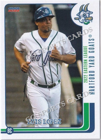 2022 Hartford Yard Goats Luis Lopez