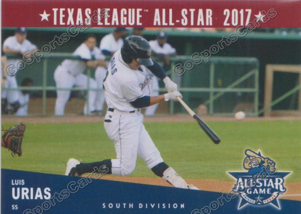 Luis Urias Rookie Card