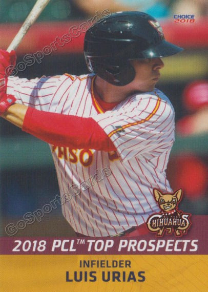 2018 Pacific Coast League Top Prospects PCL Luis Urias