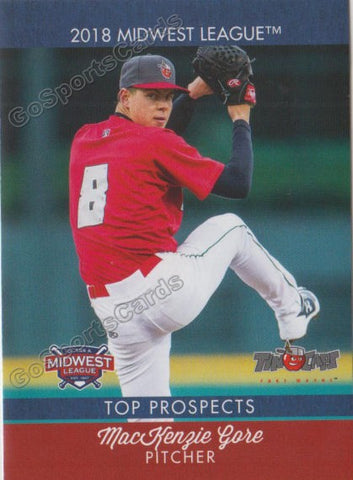 2018 Midwest League Top Prospects MWL Mackenzie Gore