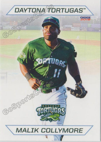 2018 Daytona Tortugas Malik Collymore