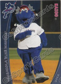 Pensacola Blue Wahoos, Kazoo the mascot of the Pensacola Bl…