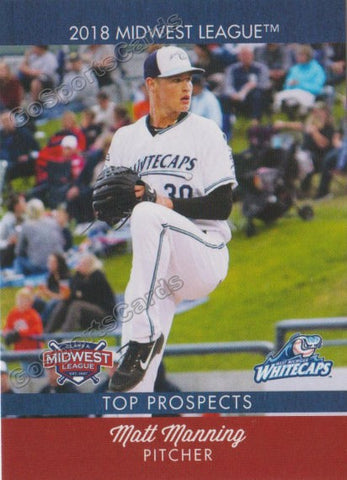 2018 Midwest League Top Prospects MWL Matt Manning