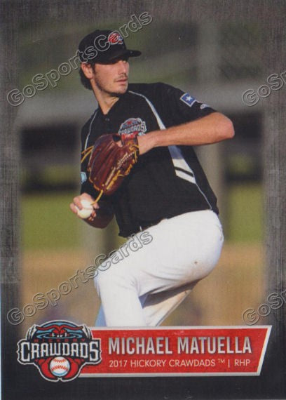 2017 Hickory Crawdads Update Michael Matuella