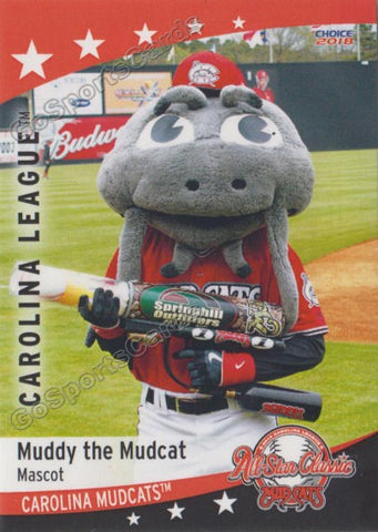 2018 Carolina League All Star S Muddy Mascot