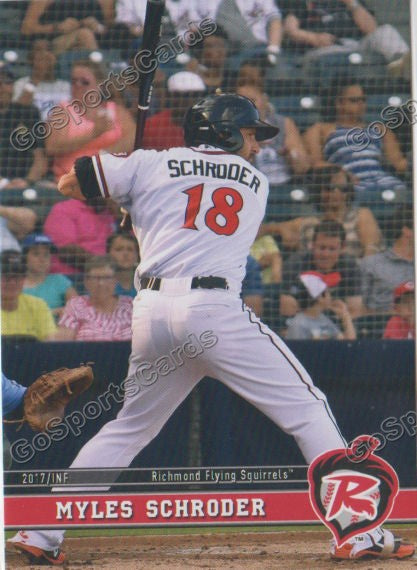 2017 Richmond Flying Squirrels Myles Schroder