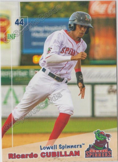 2019 Lowell Spinners Ricardo Cubillan