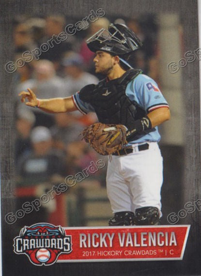 2017 Hickory Crawdads Update Ricardo Ricky Valencia