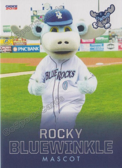 2018 Wilmington Blue Rocks Rocky Bluewinkle