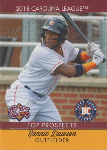 2018 Carolina League Top Prospects Ronnie Dawson