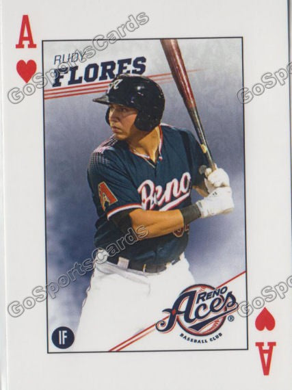 2017 Reno Aces Rudy Flores