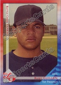 2003 Midwest League Top Prospects Rudy Guillen