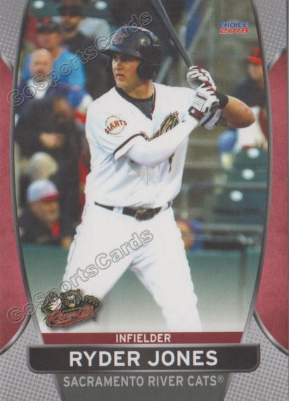 2018 Sacramento River Cats Ryder Jones