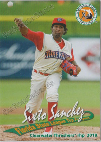 2018 Florida State League Top Prospects FSL Sixto Sanchez