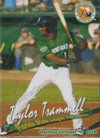 2018 Florida State League Top Prospects FSL Taylor Trammell