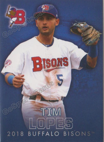 2018 Buffalo Bisons Tim Lopes