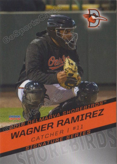 2018 Delmarva Shorebirds Wagner Ramirez