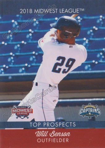 2018 Midwest League Top Prospects MWL Will Benson