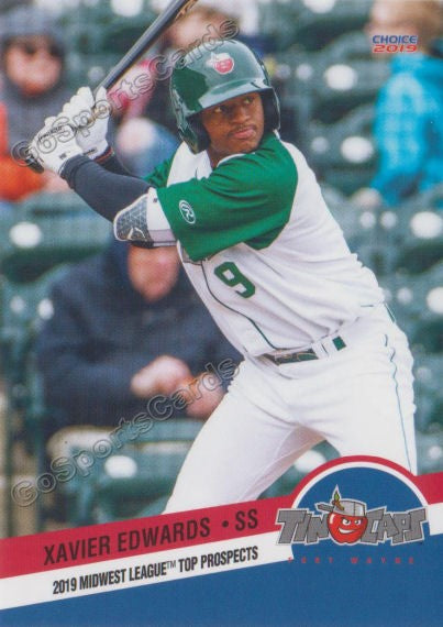 2019 Midwest League Top Prospects Xavier Edwards