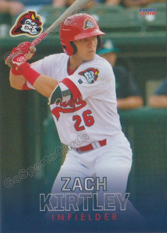 2018 Peoria Chiefs Zach Kirtley