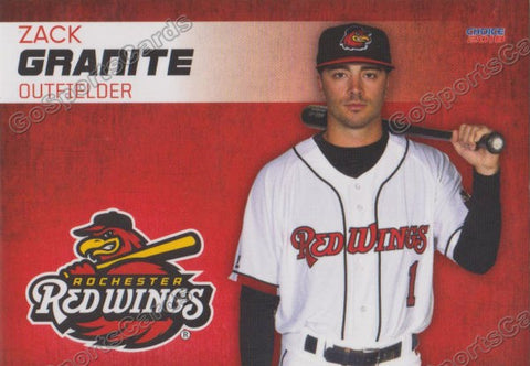 2018 Rochester Red Wings Zack Granite